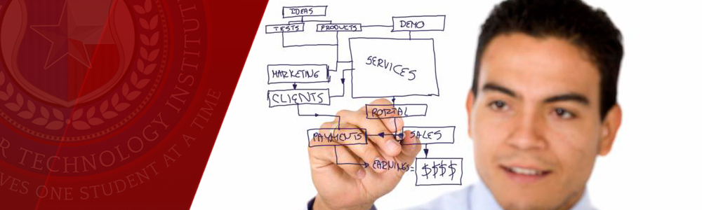 Five Valuable Components